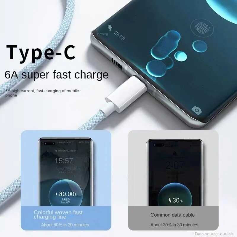 PD 60W USB iPhone Charger